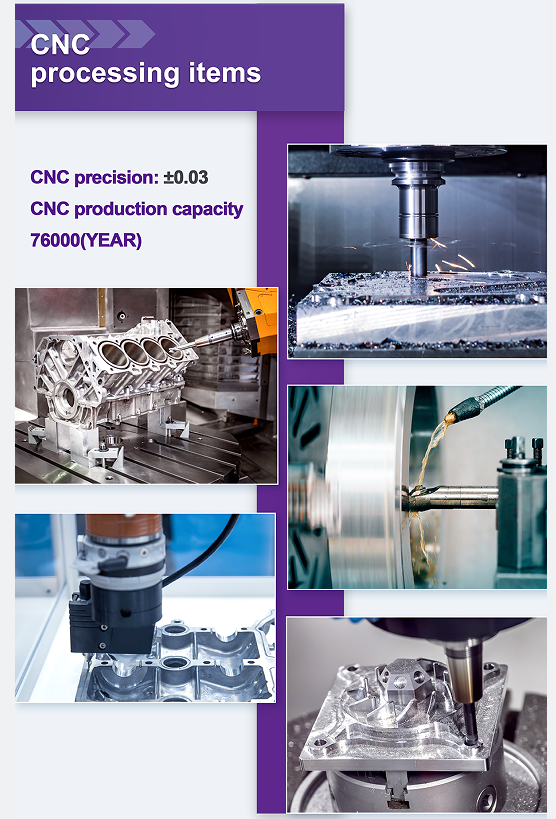 Taizhou Bancheng Automotive CO.,LTD. Quality Control