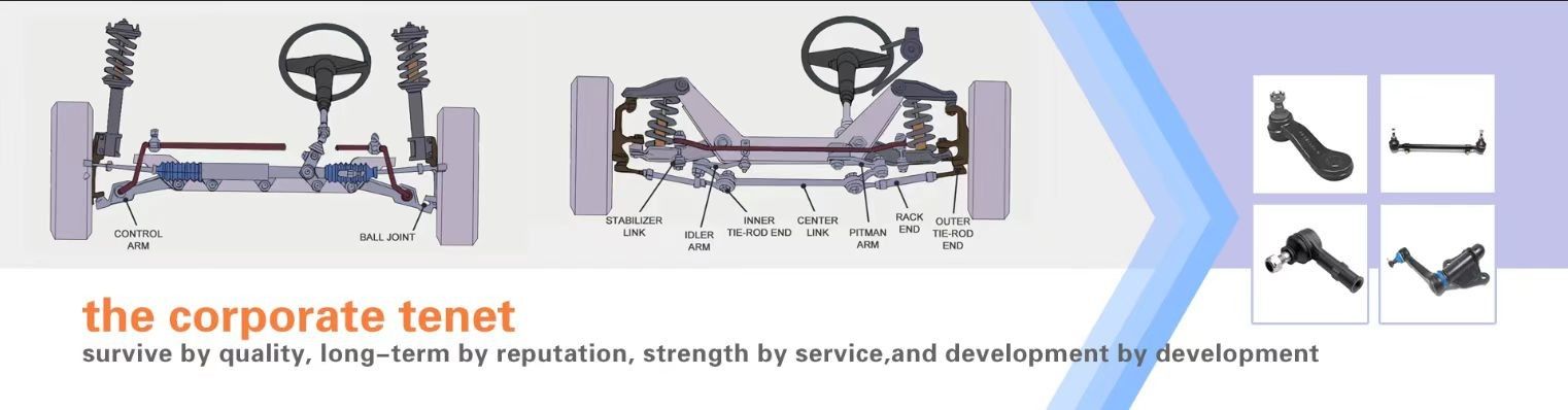 Car Tie Rod End